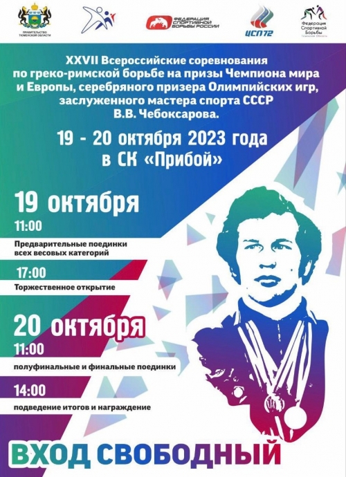 XXVII Всероссийские соревнования на призы В. В. Чебоксарова